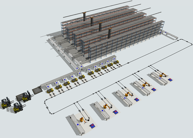 Medium Sized Warehouse demo preview